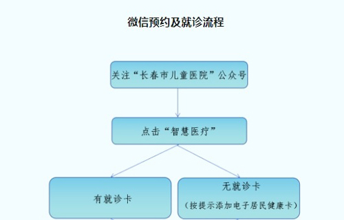 蜜桃视频
提醒！