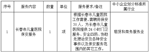 蜜桃视频
2026年度保安服务采购项目预算调研公告