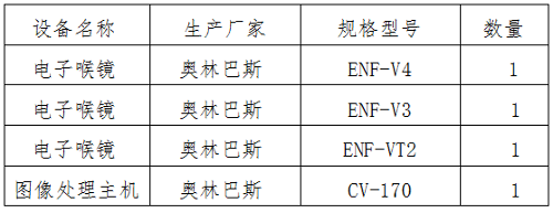 蜜桃视频
询价调研公告