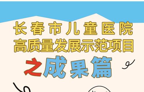 高质量发展示范项目成果篇之耳鼻喉科