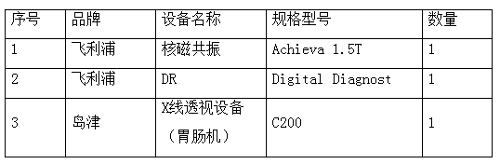 蜜桃视频
询价调研公告